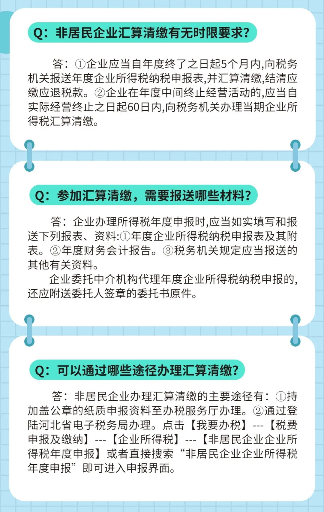 【問(wèn)答】2021年度非居民企業(yè)所得稅匯算清繳