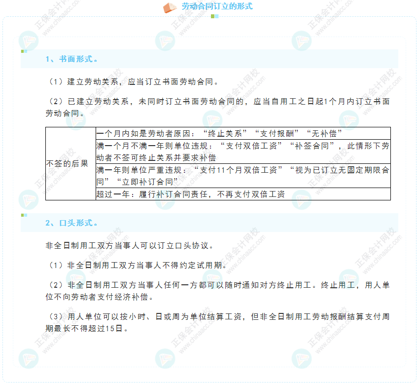 《經(jīng)濟法基礎》30天重要知識點打卡！第26天：勞動合同訂立的形式