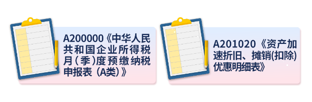 2022年第一季度企業(yè)所得稅預(yù)繳申報(bào)新變化！