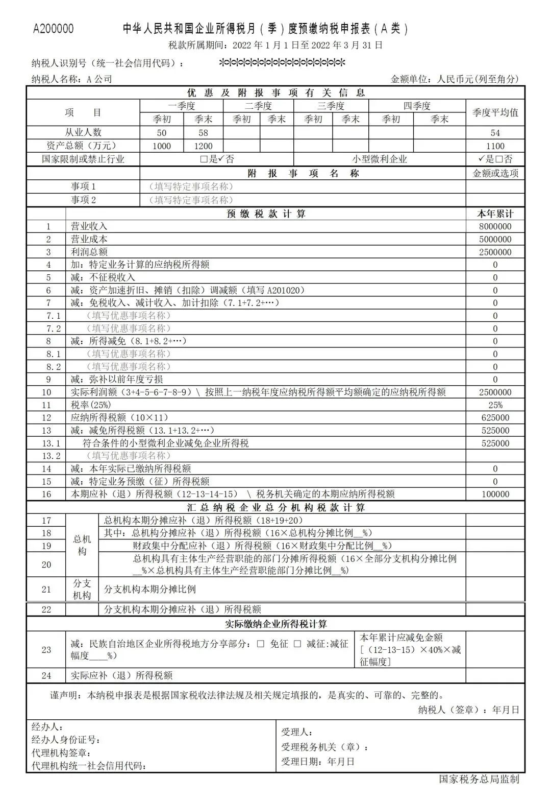 2022年第一季度企業(yè)所得稅預(yù)繳申報(bào)新變化！