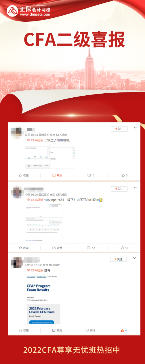 重磅！CFA二級(jí)機(jī)考成績(jī)公布！通過(guò)率44%！