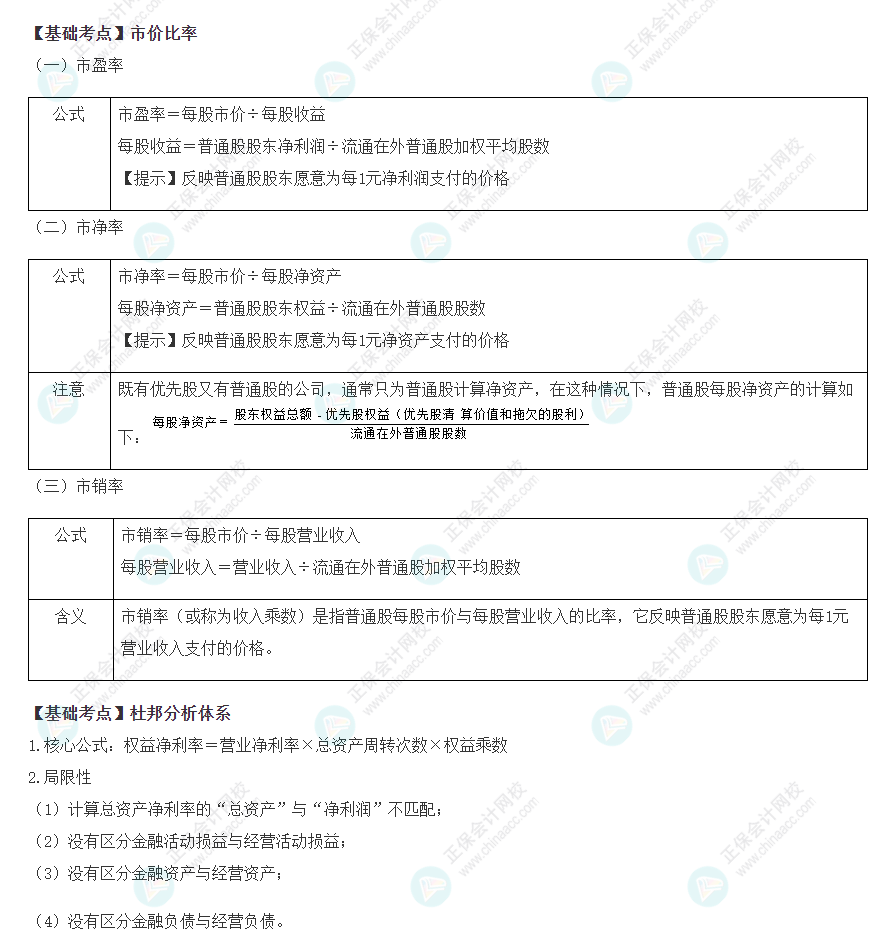 2022注會《財管》基礎備考階段必備考點