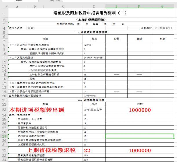 申報表填報示例