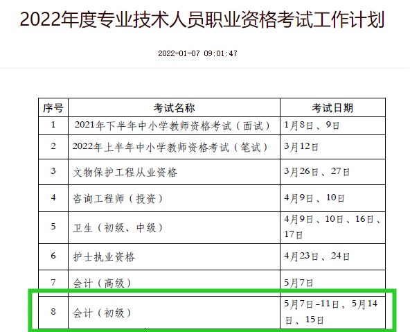 初級(jí)會(huì)計(jì)考試延期到何時(shí)？和其他考試沖突了怎么辦？