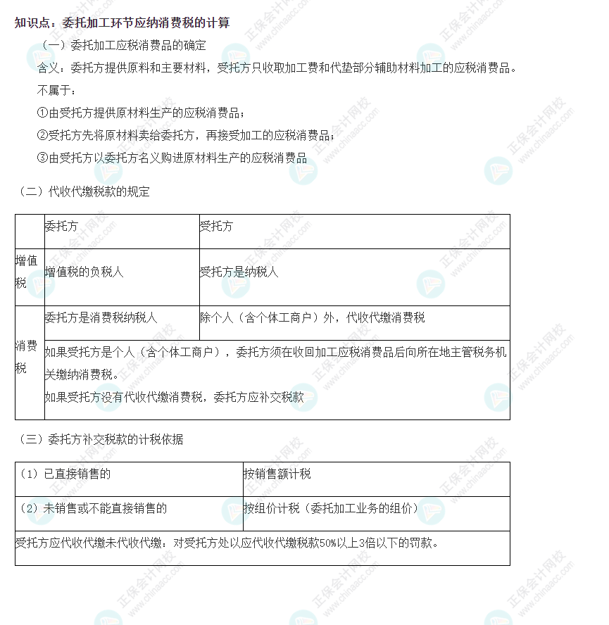 2022年注會《稅法》基礎階段必背知識點（七）