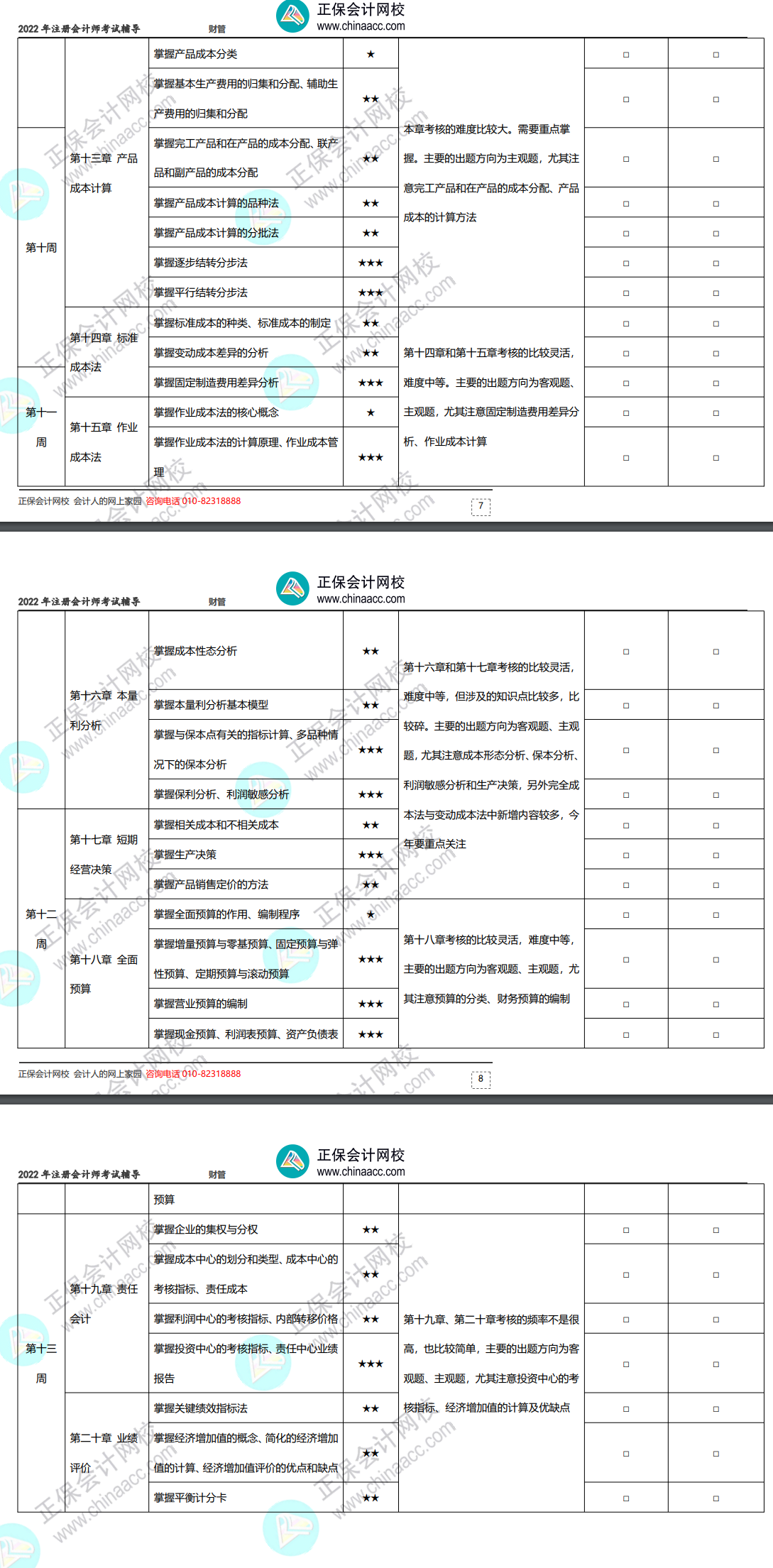 2022年注冊(cè)會(huì)計(jì)師《財(cái)務(wù)成本管理》基礎(chǔ)階段學(xué)習(xí)計(jì)劃表！