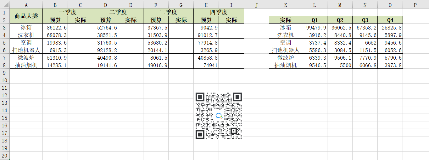 Excel中如何快速隔列粘貼數據？操作來了！