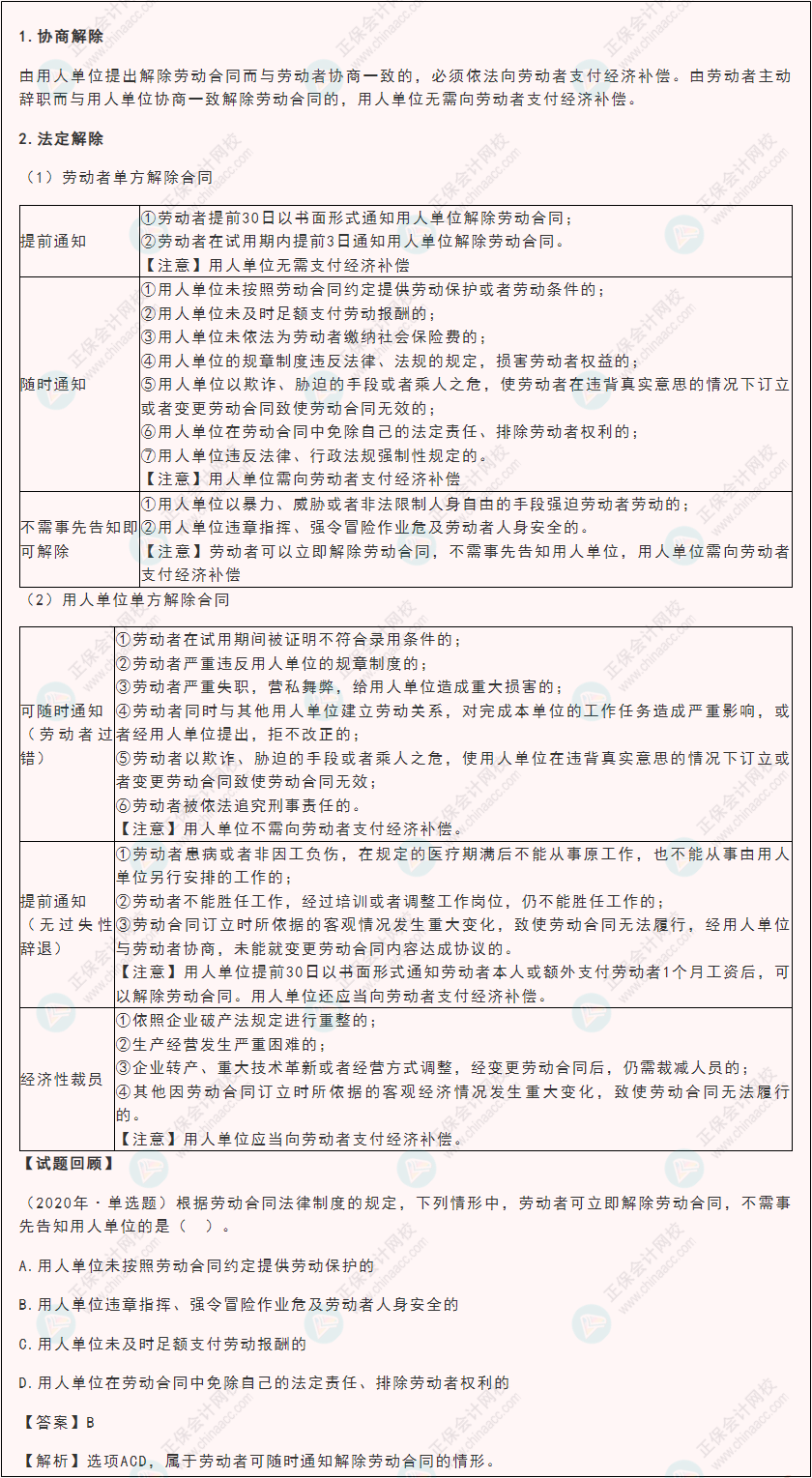 2022年《經(jīng)濟法基礎(chǔ)》高頻考點：勞動合同的協(xié)商解除、法定解除