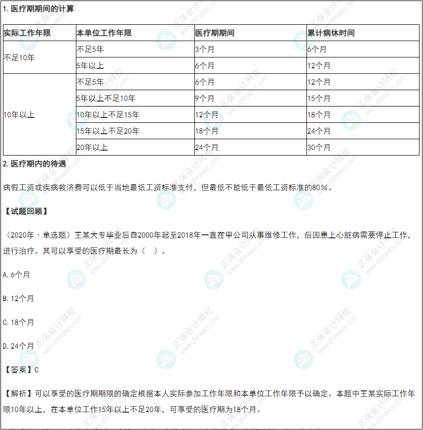 2022年《經(jīng)濟法基礎(chǔ)》高頻考點：醫(yī)療期期間