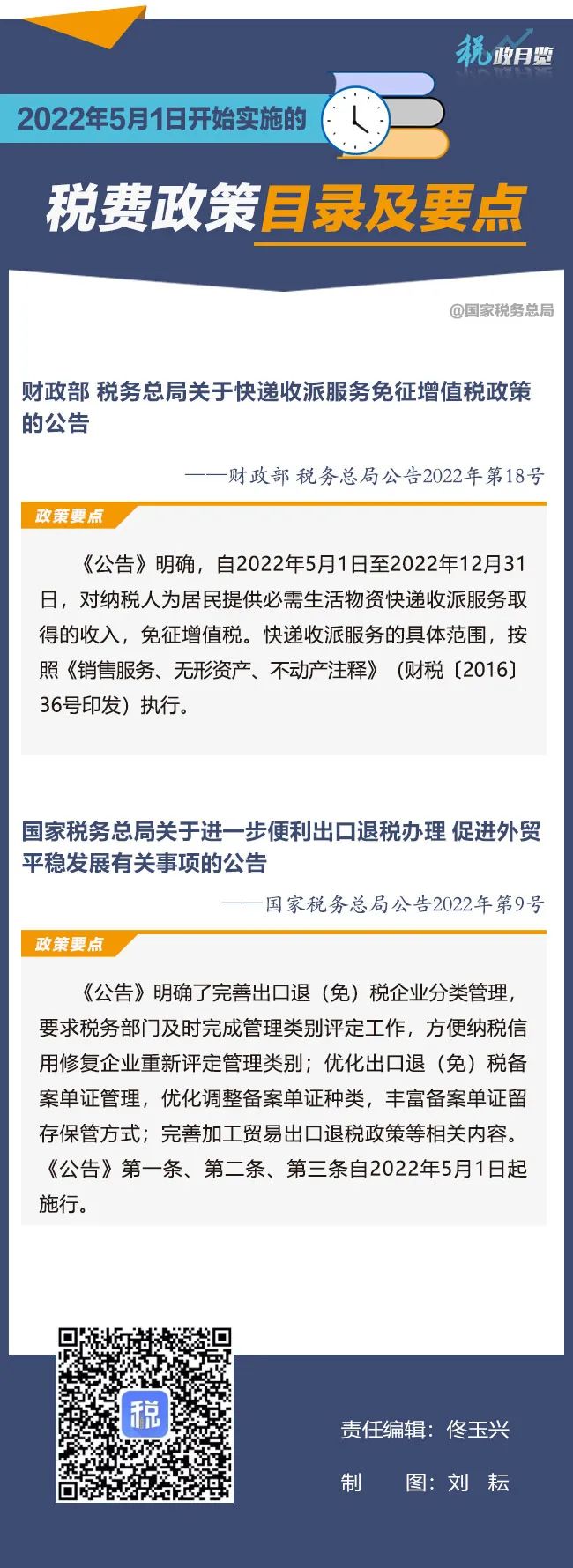 2022年5月1日開始實施的稅費(fèi)政策