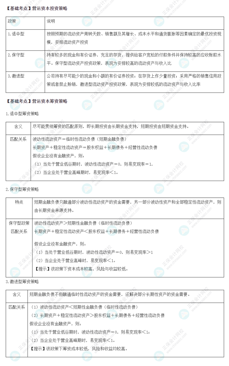 2022注會(huì)《財(cái)管》基礎(chǔ)備考階段必備考點(diǎn)