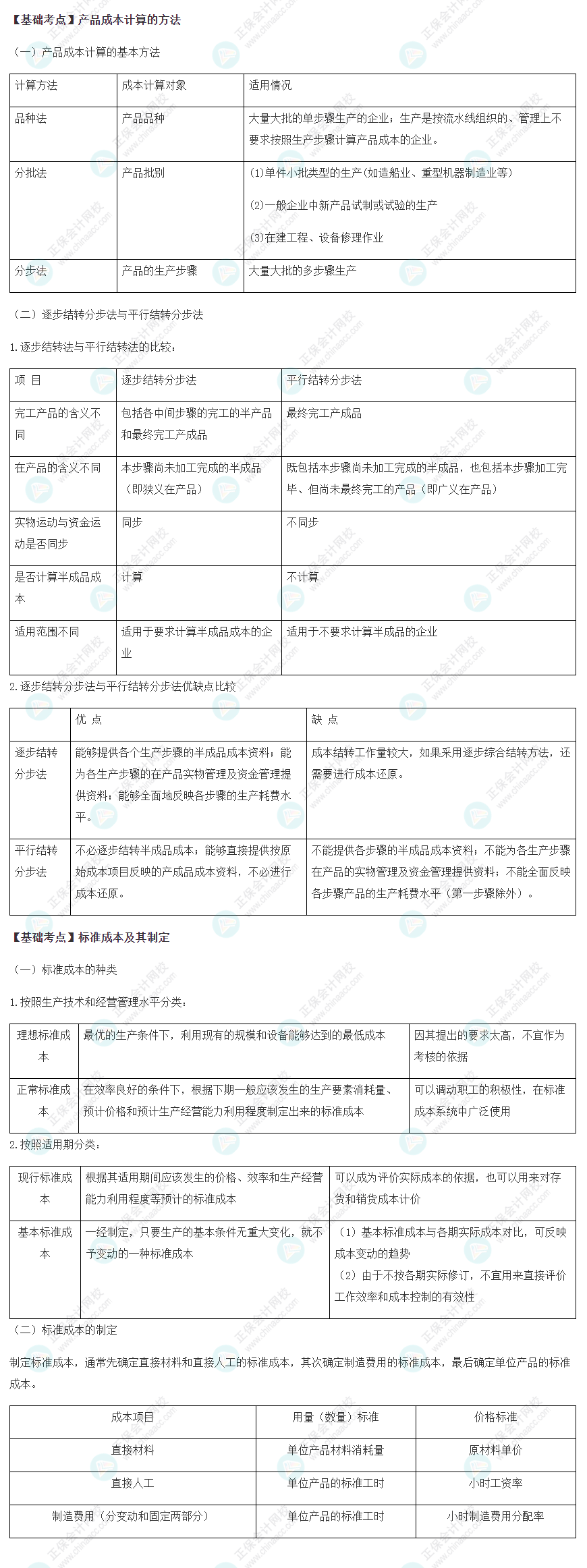 2022注會《財管》基礎(chǔ)備考階段必備考點