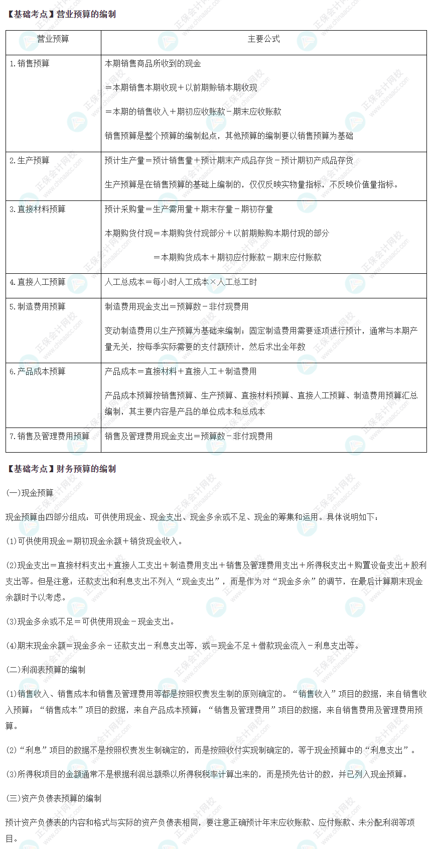 2022注會《財管》基礎(chǔ)備考階段必備考點