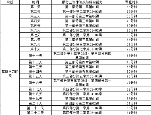 協(xié)會(huì)通知：5月銀行從業(yè)考試延期！