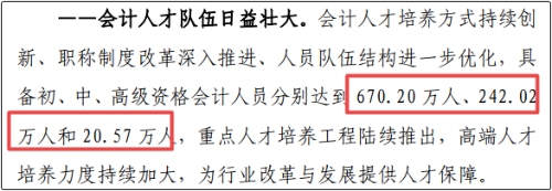 歷年高級(jí)會(huì)計(jì)師報(bào)名人數(shù)是多少？已拿證的人有多少？