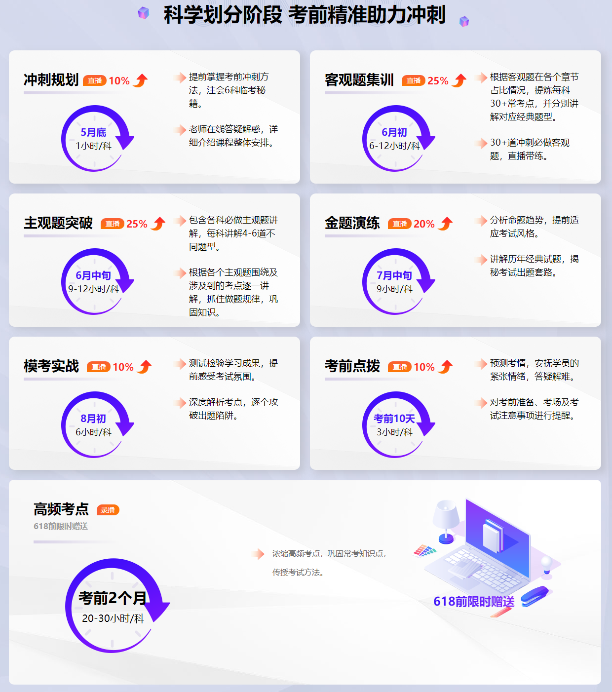 備考注冊(cè)會(huì)計(jì)師考試如何兼顧家庭、工作與學(xué)習(xí)？