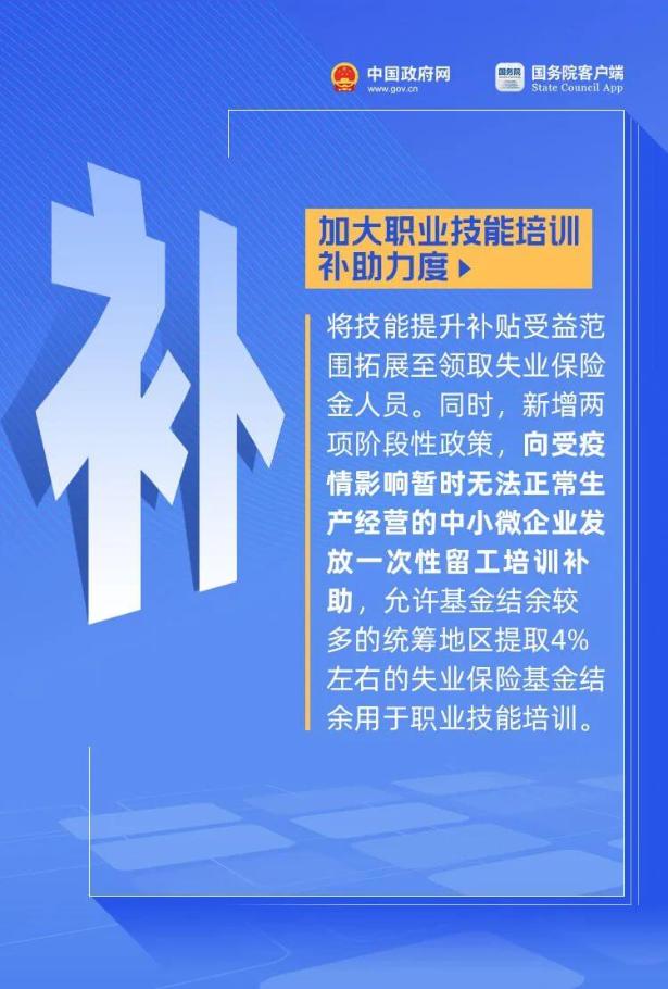 哪些費用可以減免？哪些補助可以申請？