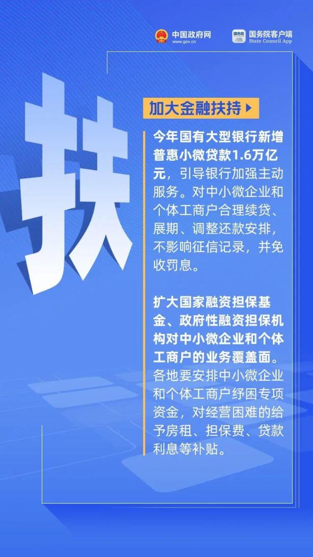 哪些費用可以減免？哪些補助可以申請？