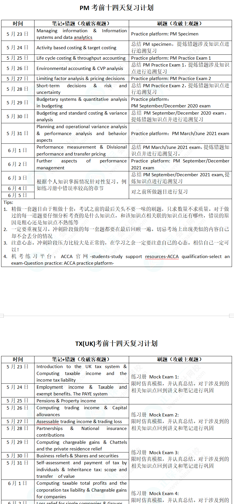 ACCA進(jìn)入考前沖刺搶分階段！應(yīng)該刷什么題？怎樣刷題？