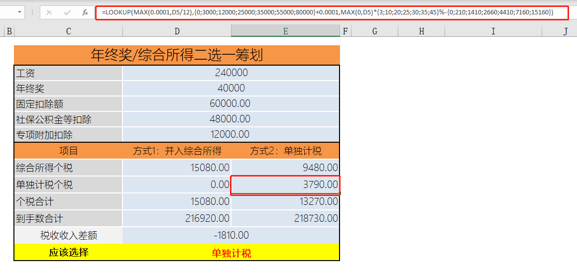 年終獎(jiǎng)計(jì)稅方式到底怎么選最劃算？