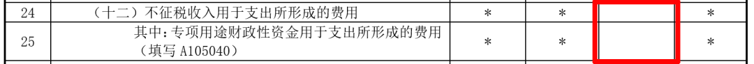 企業(yè)所得稅匯算清繳中，不征稅收入應(yīng)當(dāng)如何處理？