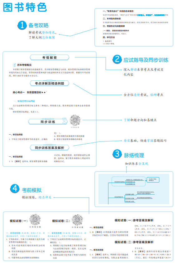 財(cái)務(wù)與會(huì)計(jì)應(yīng)試指南特色