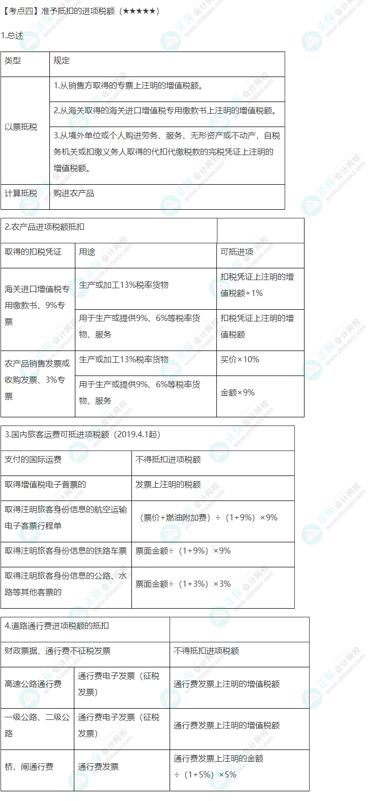 2022年注會《稅法》第二章高頻考點4：準予抵扣的進項稅額