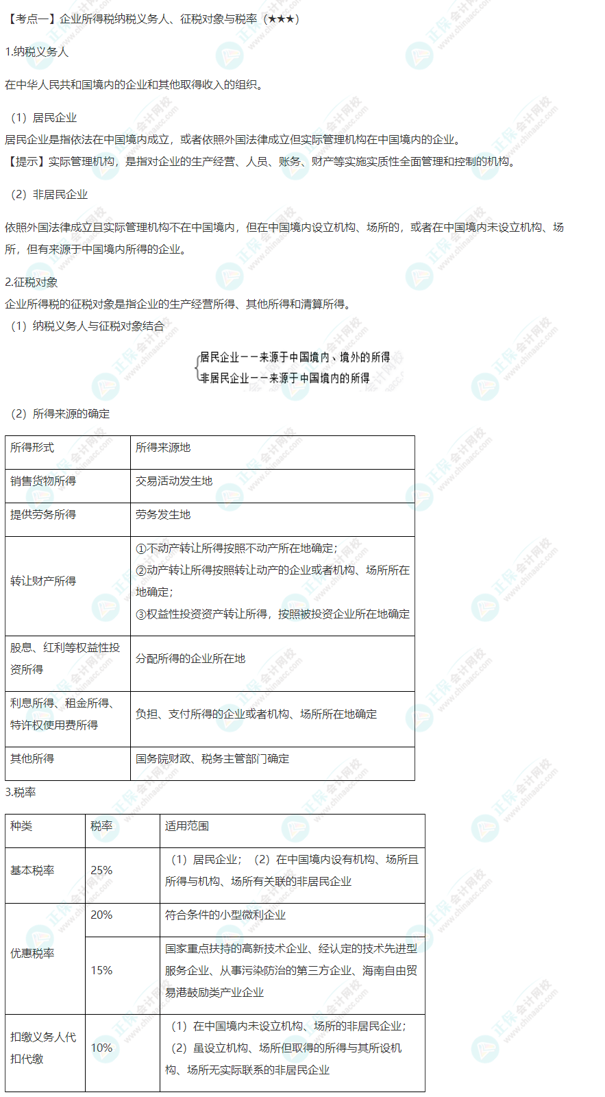 2022年注會《稅法》第四章高頻考點1：企業(yè)所得稅納稅義務人、征稅對象與稅率