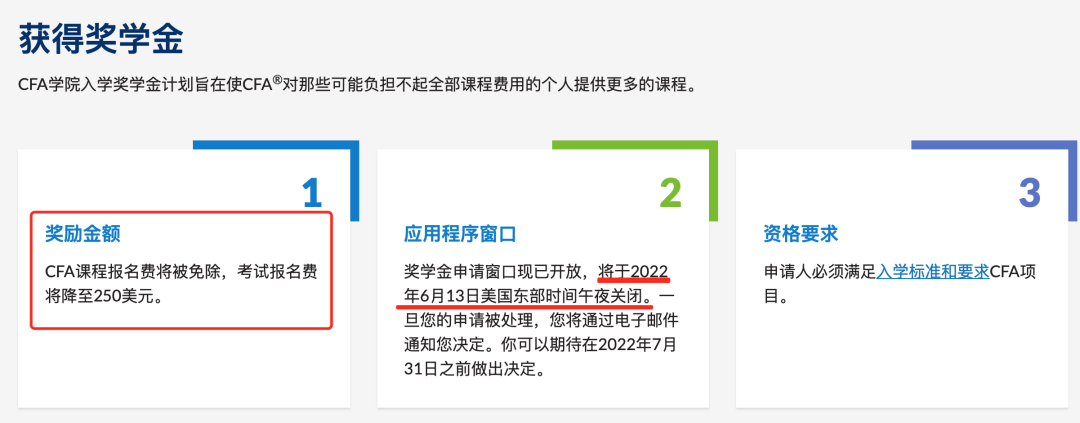 即將結(jié)束！CFA報名僅需要250刀！錯過等一年！