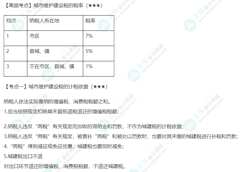 2022年注會《稅法》第六章高頻考點(diǎn)1：城市維護(hù)建設(shè)稅的計稅依據(jù)