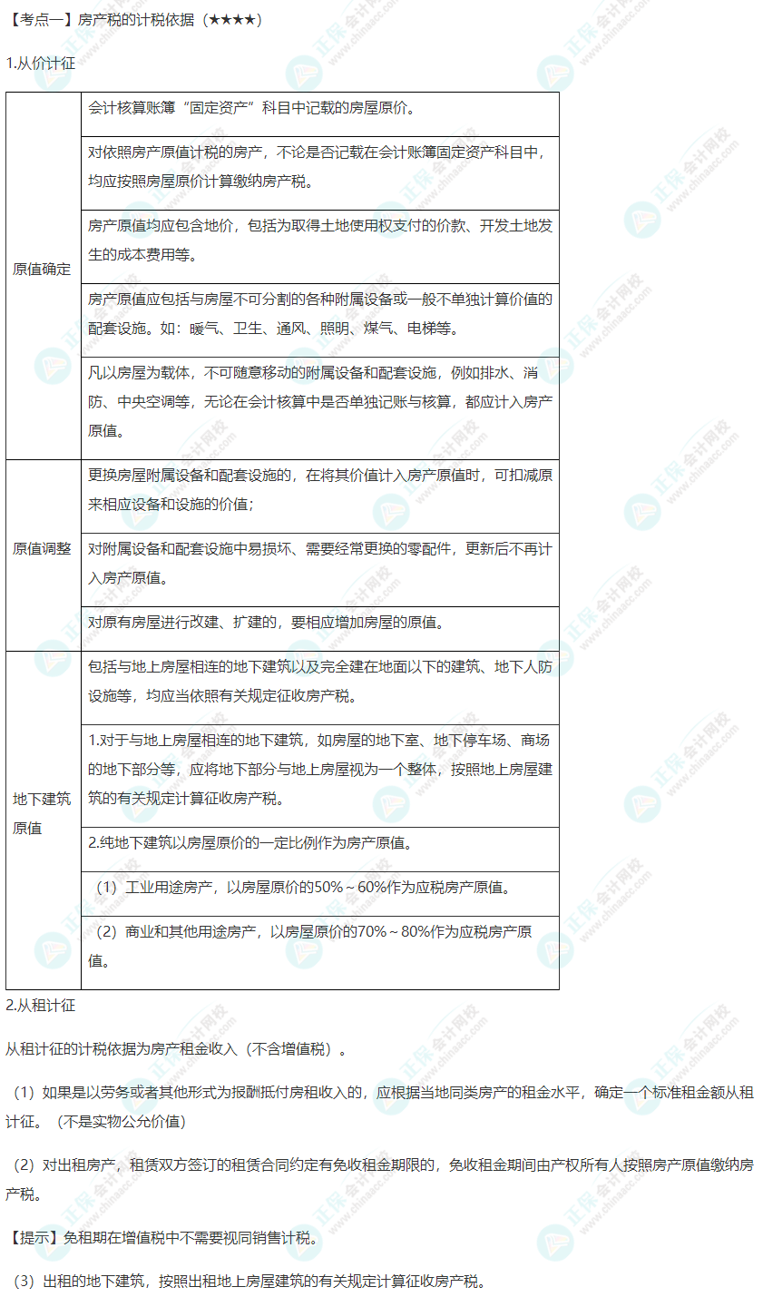 2022年注會(huì)《稅法》第十章高頻考點(diǎn)1：房產(chǎn)稅的計(jì)稅依據(jù)