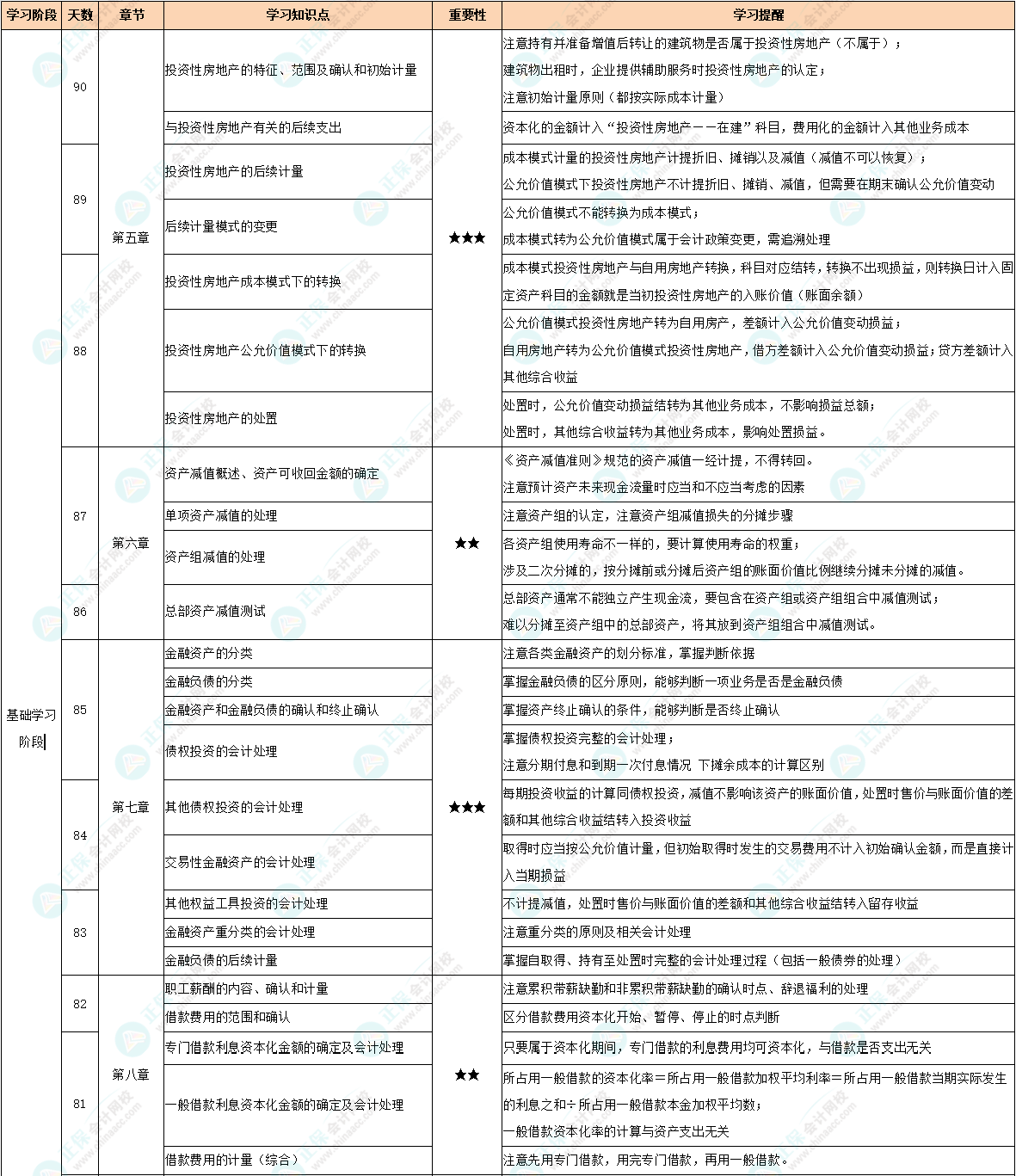 搜狗截圖22年06月02日1453_2