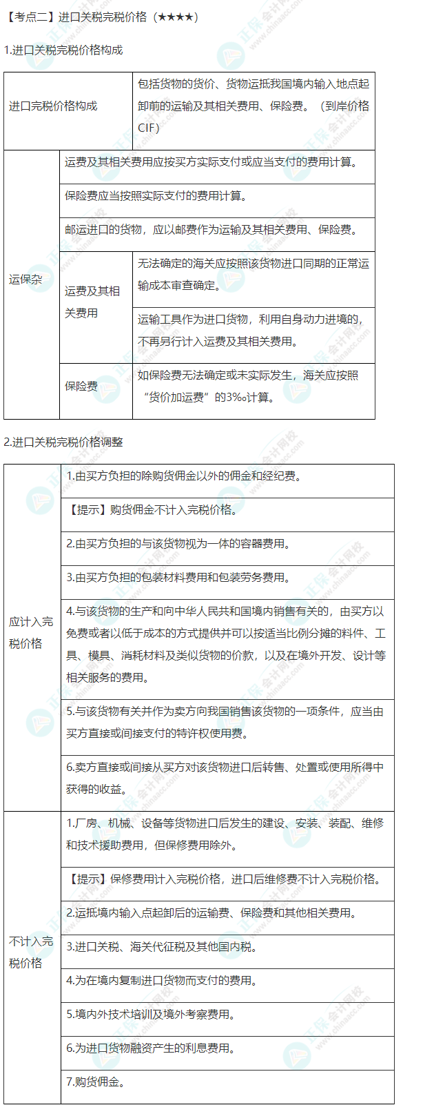 2022年注會《稅法》第七章高頻考點2：進(jìn)口關(guān)稅完稅價格