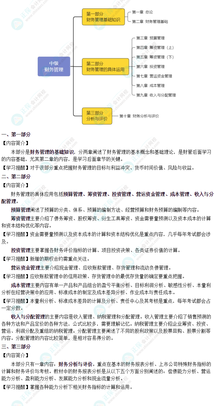 2022年中級(jí)會(huì)計(jì)職稱《財(cái)務(wù)管理》教材知識(shí)框架