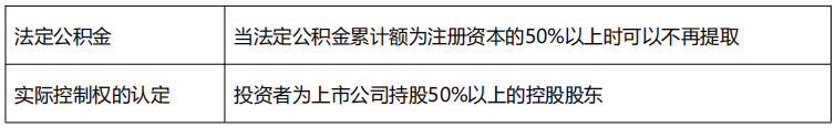 2022中級《經(jīng)濟(jì)法》11類數(shù)字版速記講義！僅8頁！