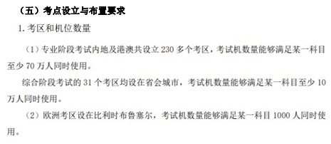 注會(huì)某一科考試人數(shù)能有70w？各考區(qū)單科最大需求量一覽