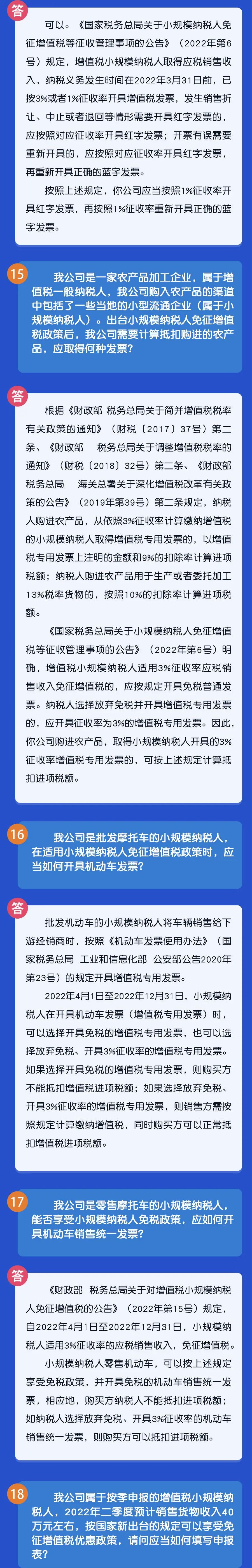 秒懂！小規(guī)模納稅人免征增值稅政策熱點(diǎn)匯總！6