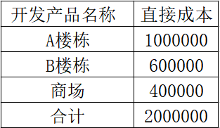 實(shí)際發(fā)生的直接成本