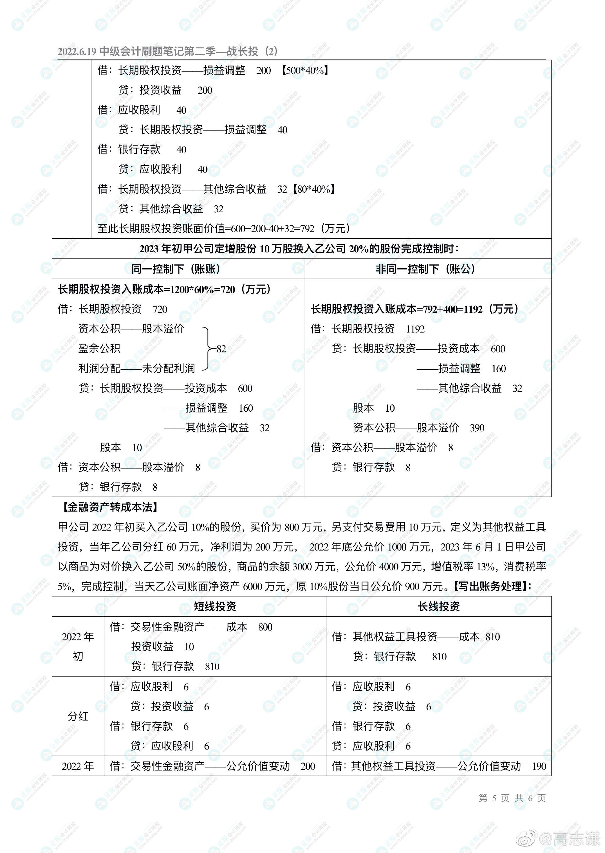 高志謙老師的中級會計刷題直播大家都看了嗎？