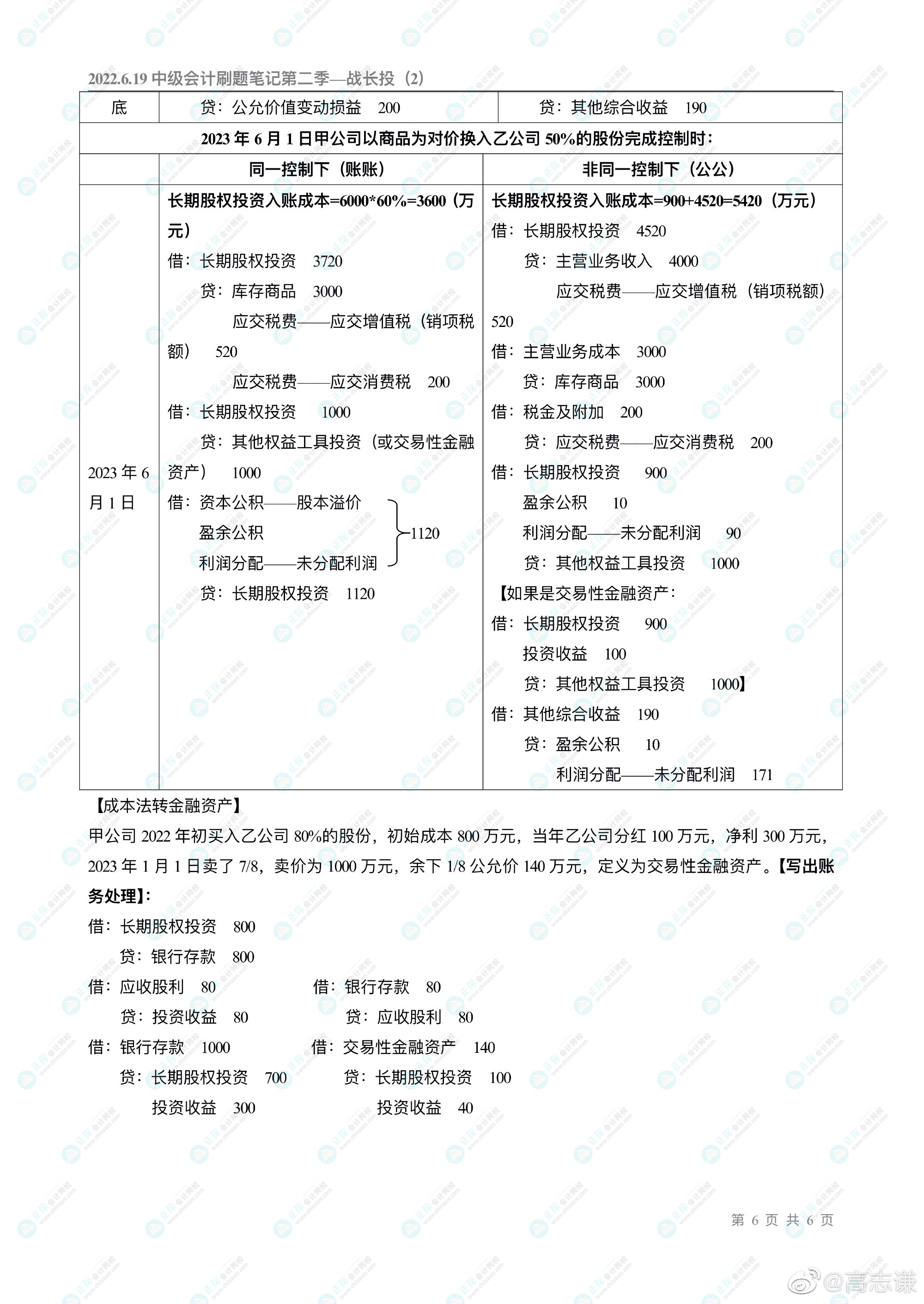 高志謙老師的中級會計刷題直播大家都看了嗎？