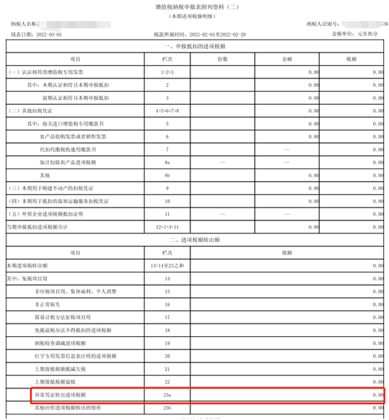 一文理清一般納稅人常見(jiàn)概念誤區(qū)和操作異常2