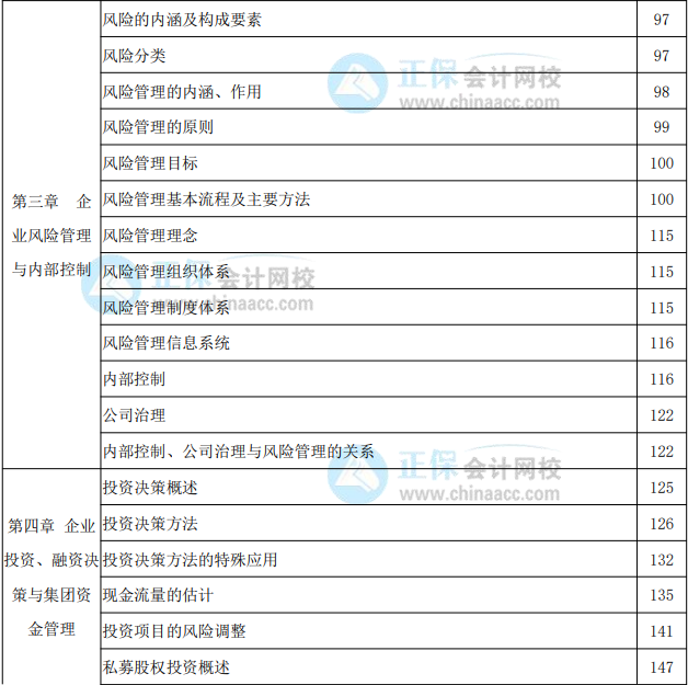 2022年高級會計實務教材頁碼對照表