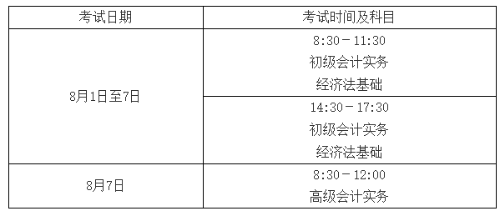 福建2022年高級(jí)會(huì)計(jì)師考務(wù)日常安排公告