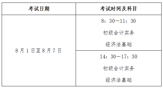 江蘇高級會計師考務日程及有關事項公告