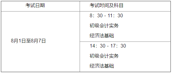 江蘇省南京市2022年初級會計考試時間確定！