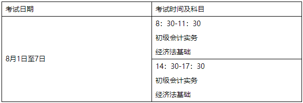 江蘇省淮安市2022年初級會計考試時間確定