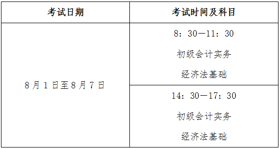 江蘇省鎮(zhèn)江市2022年初級(jí)會(huì)計(jì)考試時(shí)間確定：8月1日-7日