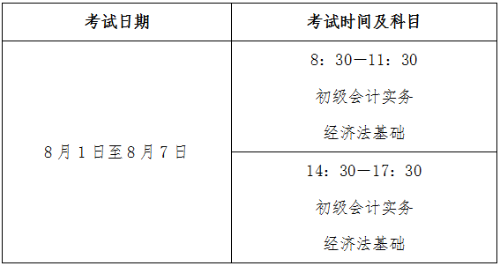 江蘇鎮(zhèn)江2022年高會考試時間公布