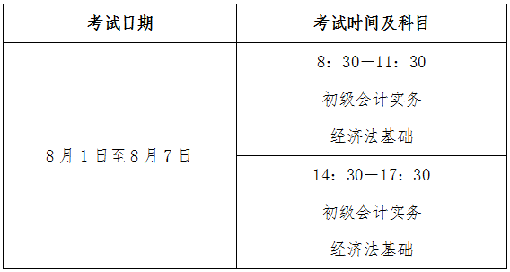 江蘇省徐州市2022年初級會計考試時間確定