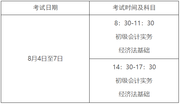 寧夏2022年初級(jí)會(huì)計(jì)考試時(shí)間確定：8月4日-7日